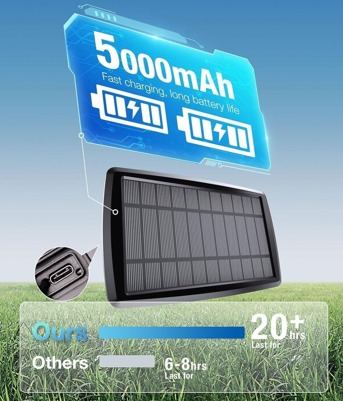 48 FT Solar String LED Lights Outdoor Waterproof with Remote Control and Timer